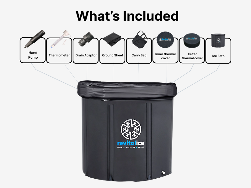 Revitalice Deluxe Ice Bath