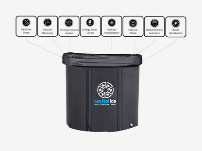 Revitalice Deluxe Ice Bath