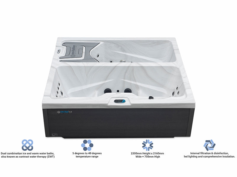 Revitalice Duo Hot & Cold Therapy Bath