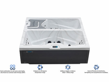 Revitalice Duo Hot & Cold Therapy Bath