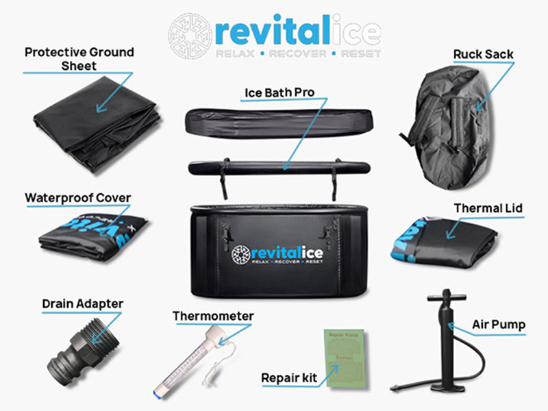 Revitalice Ice Bath Pro