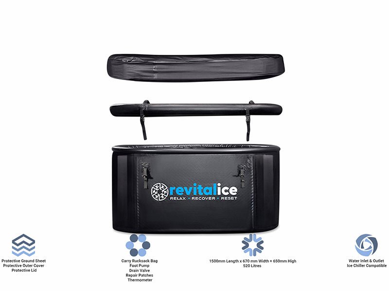 Revitalice Ice Bath Pro